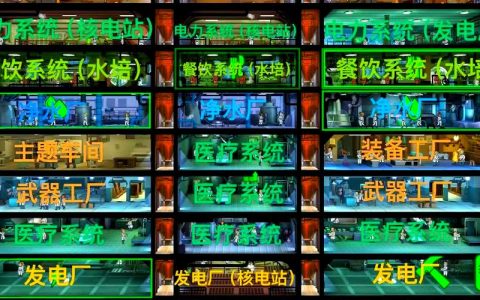 辐射4全聚落完美布局攻略：居民分配与防御系统搭建详解