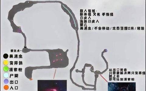 森林之子全洞穴探索指南：变异怪打法与资源点位详解