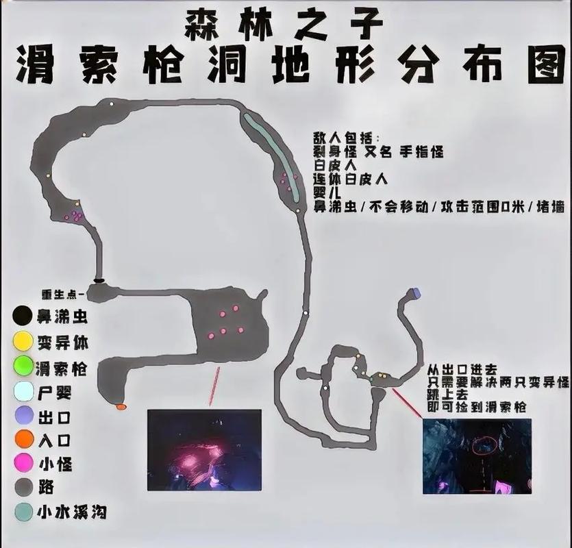 森林之子全洞穴探索指南：变异怪打法与资源点位详解-1