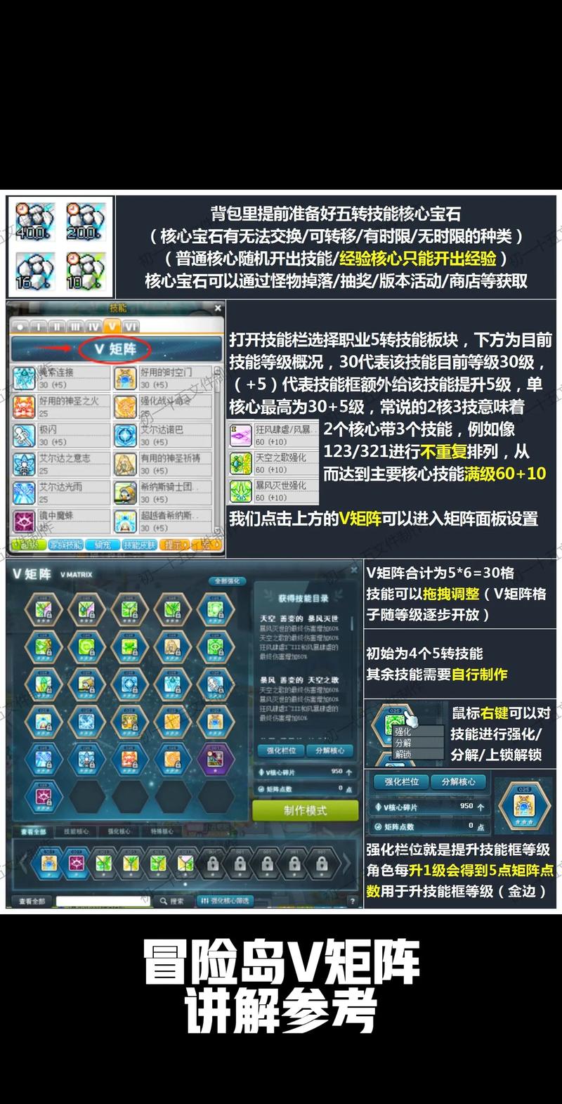 冒险岛Online五转技能核心怎么搭？全职业V矩阵搭配攻略详解-2