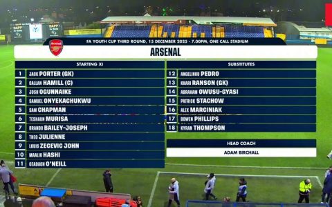 EASportsCollegeFootball26全奖杯解锁攻略：赛季目标高效达成指南