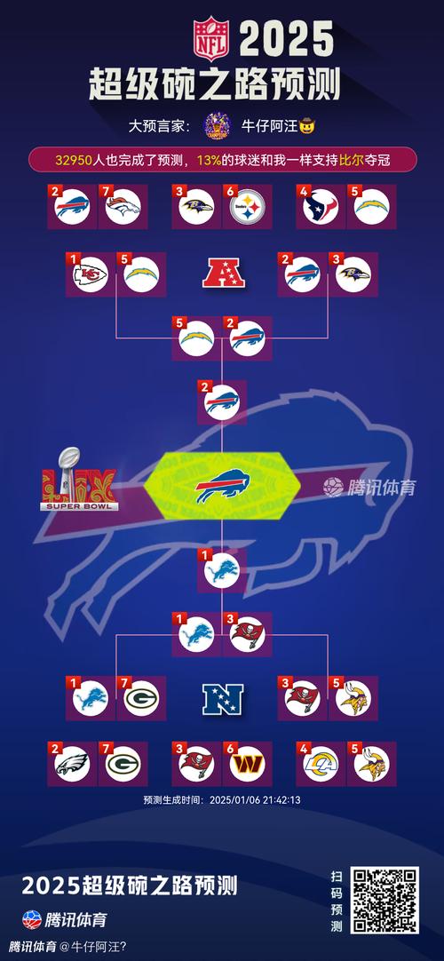 Madden NFL 26最新战术手册：从基础到进阶的阵容搭配全攻略-3