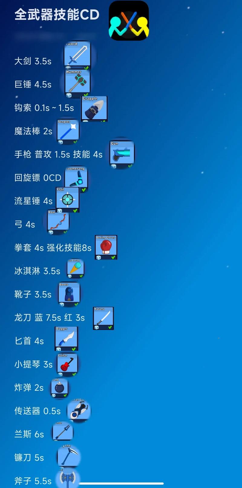 新世界Aeternum全武器技能搭配指南与生活职业速升攻略-3