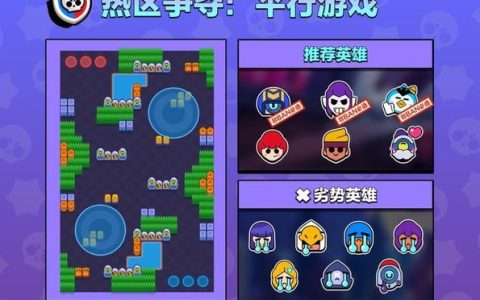 荒野乱斗全模式地图解析：关键点位与团队配合思路全攻略