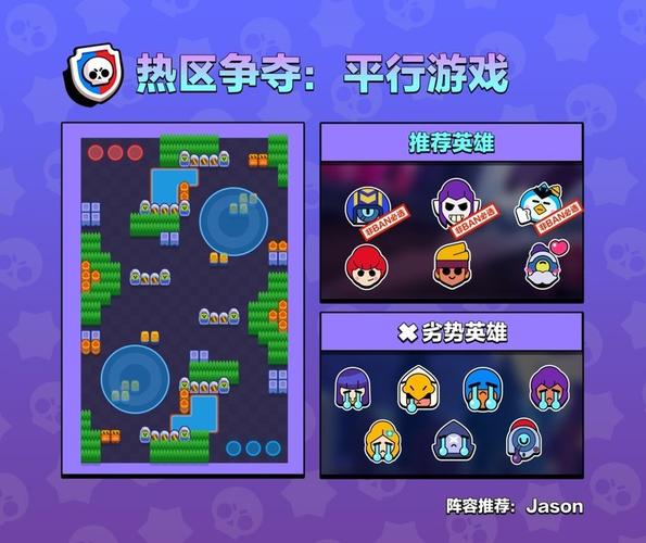 荒野乱斗全模式地图解析:关键点位与团队配合思路全攻略-1 荒野乱斗全模式地图解析:关键点位与团队配合思路全攻略-1