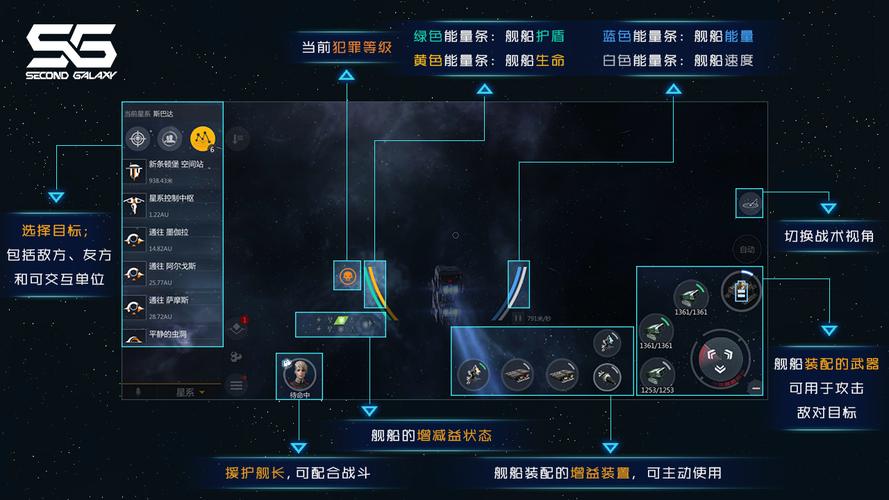 第二银河新手必看:开服前3天高效开荒任务路线图-2 第二银河新手必看:开服前3天高效开荒任务路线图-2
