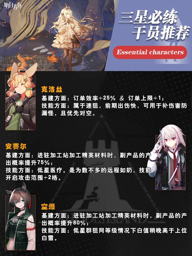明日方舟零氪党必看!主线通关保姆级攻略,轻松推图不卡关-3 明日方舟零氪党必看!主线通关保姆级攻略,轻松推图不卡关-3