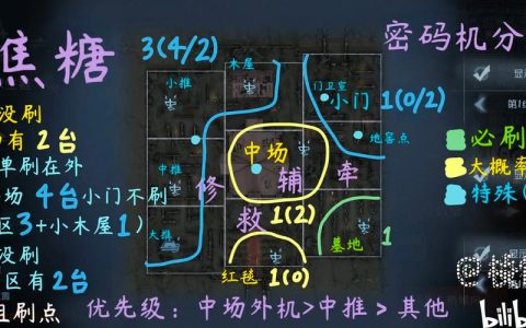 第五人格地图转点路线教学：破译机配合意识提升必看攻略