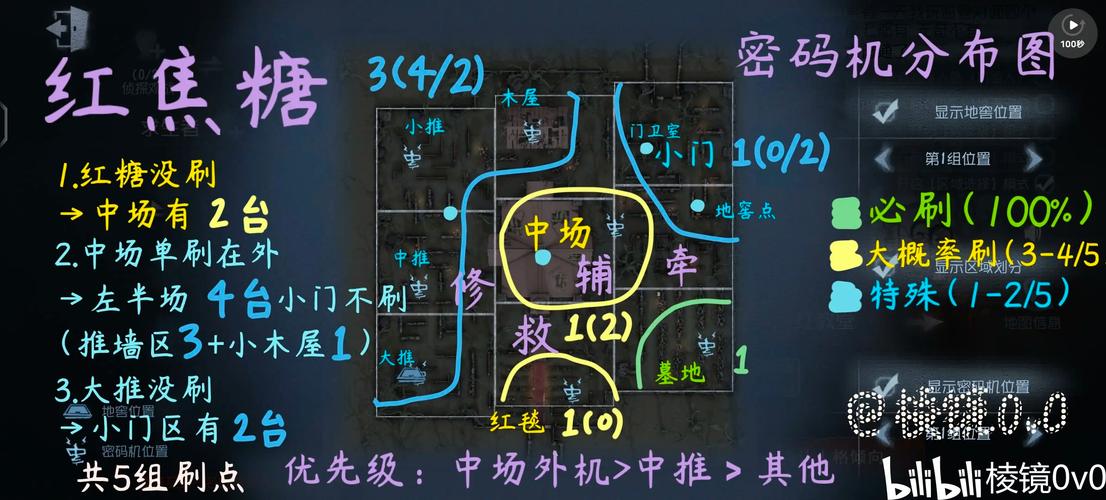 第五人格地图转点路线教学:破译机配合意识提升必看攻略-1 第五人格地图转点路线教学:破译机配合意识提升必看攻略-1