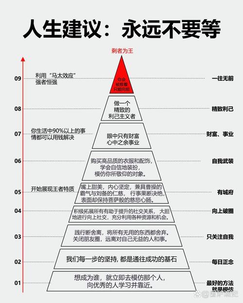 三角战略全角色信念天平选择攻略：解锁完美结局的3个关键抉择-2