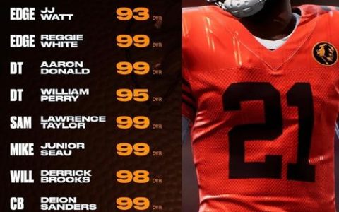 Madden NFL 26最新战术手册：从基础到进阶的阵容搭配全攻略