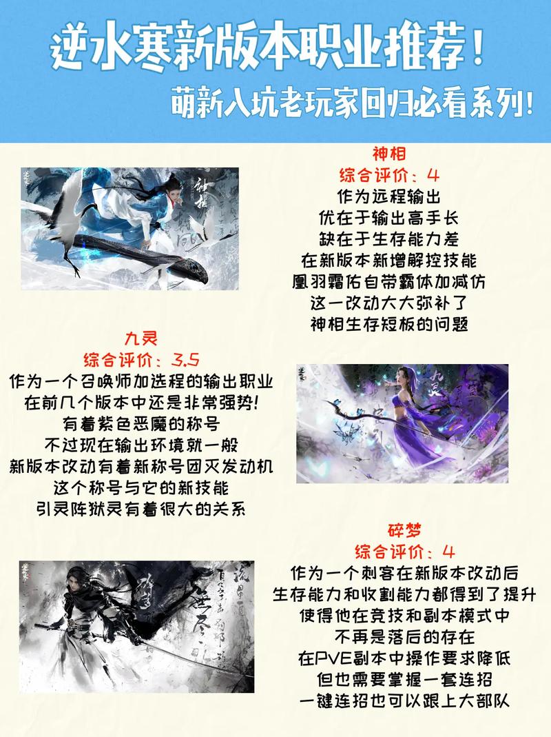 2026年平民玩家必看！逆水寒零氪微氪职业选择与开荒攻略-2