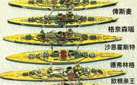 宇宙巡航舰起源精选辑：全机体性能解析与武器升级路线推荐