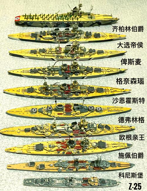 宇宙巡航舰起源精选辑：全机体性能解析与武器升级路线推荐-1