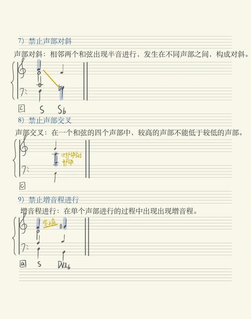 同步音律全曲目判定详解:如何调整下落速度轻松拿高分-2 同步音律全曲目判定详解:如何调整下落速度轻松拿高分-2