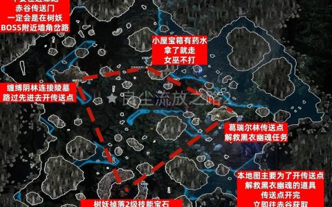 S24赛季全舆图策略详解：5分钟掌握赛季玩法核心机制
