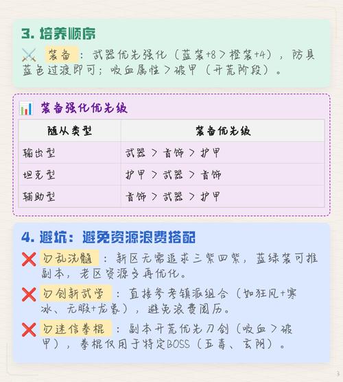 烟雨江湖全武学搭配攻略：随从培养与阵容组合思路详解-3
