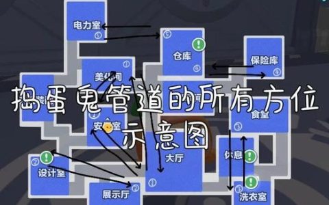 异形盗贼入侵进化版全关卡通风管道与安全屋位置图文攻略