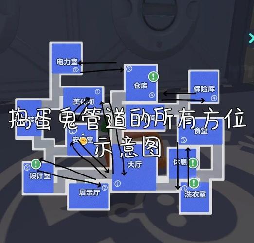 异形盗贼入侵进化版全关卡通风管道与安全屋位置图文攻略-1 异形盗贼入侵进化版全关卡通风管道与安全屋位置图文攻略-1