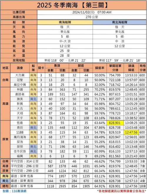 Peak全关卡三星通关攻略：跳跃时机判定与速通技巧详解-2