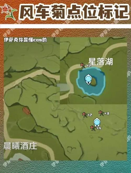 原神全角色突破材料采集路线与讨伐点位大全,高效刷取一图搞定-3 原神全角色突破材料采集路线与讨伐点位大全,高效刷取一图搞定-3