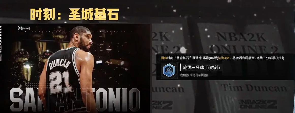 NBA2KOL2 - 篮球竞技模拟网游_资料大全-3 NBA2KOL2 - 篮球竞技模拟网游_资料大全-3