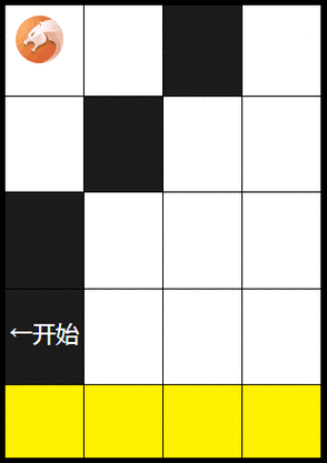 别踩白块儿 - 音乐节奏休闲手游_资料大全-3 别踩白块儿 - 音乐节奏休闲手游_资料大全-3