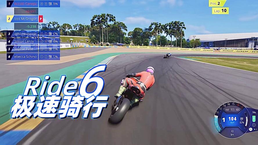 RIDE 6 - 真实摩托竞速单机游戏_资料大全-4 RIDE 6 - 真实摩托竞速单机游戏_资料大全-4