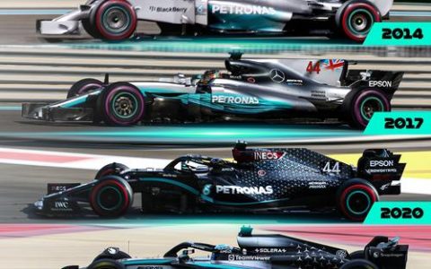 F1 2026 - 拟真竞速赛车游戏_资料大全
