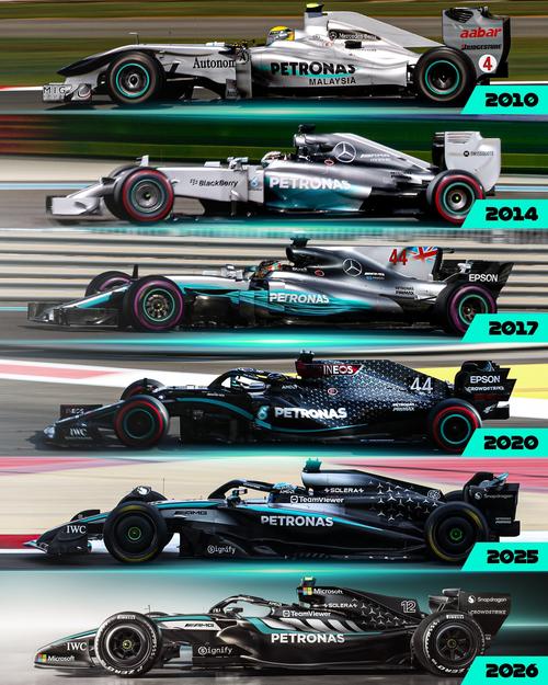 F1 2026 - 拟真竞速赛车游戏_资料大全-1 F1 2026 - 拟真竞速赛车游戏_资料大全-1