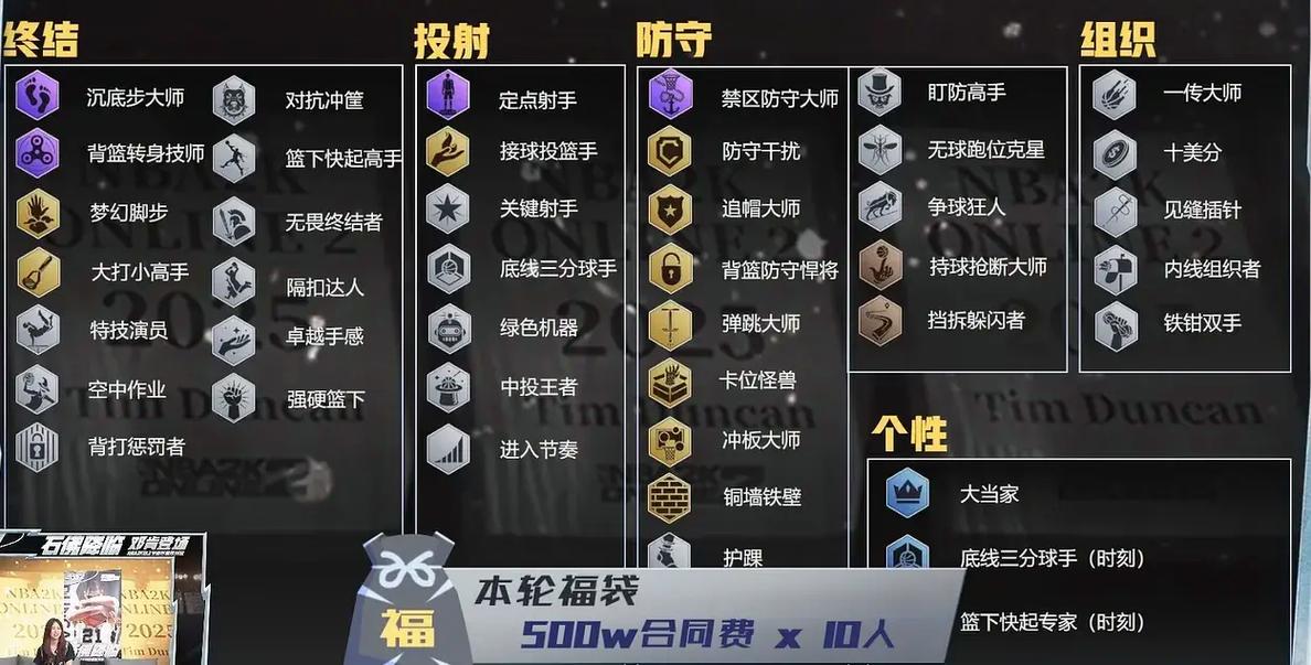 NBA2KOL2 - 篮球竞技模拟网游_资料大全-5 NBA2KOL2 - 篮球竞技模拟网游_资料大全-5