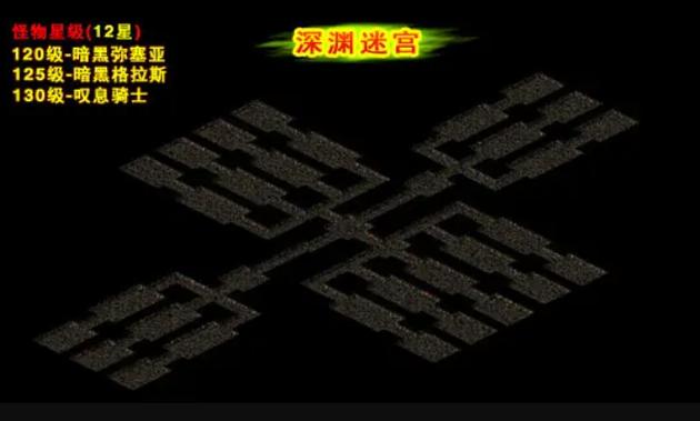 深渊迷宫 - 地牢探险Roguelike手游_百科资料-1 深渊迷宫 - 地牢探险Roguelike手游_百科资料-1