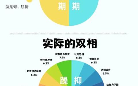 双相 - 情感解谜平台跳跃手游_资料大全