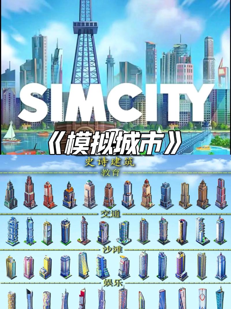 模拟城市 - 模拟经营建造单机游戏_资料大全-2 模拟城市 - 模拟经营建造单机游戏_资料大全-2