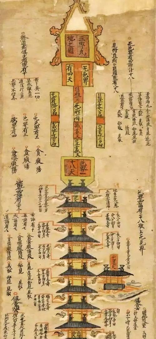 九界 - 东方玄幻MMORPG网游_资料库-5