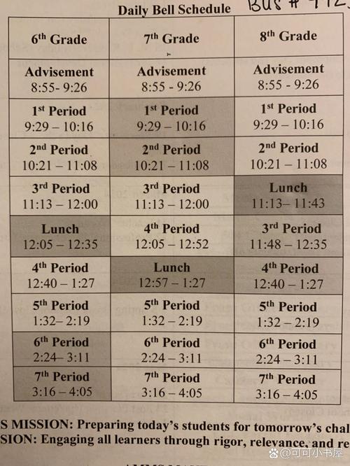 Schedule I - 药物管制列表资料大全-4