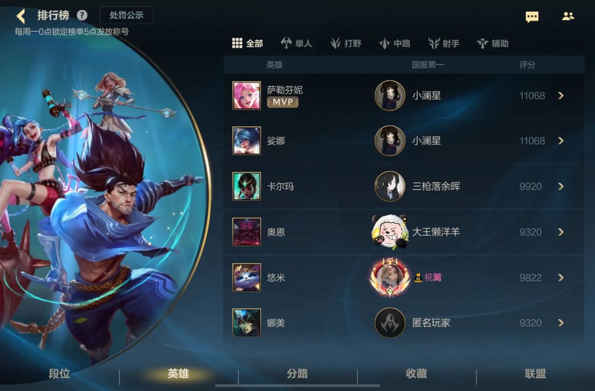 英雄联盟手游 - 5v5公平竞技MOBA手游_资料库-5