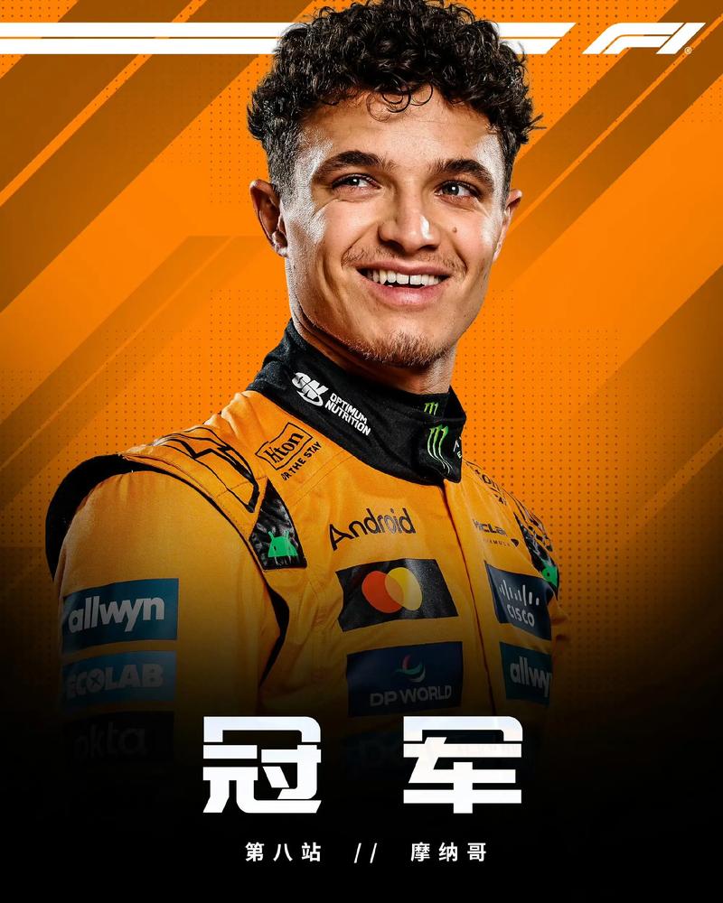 F1 2025 - 赛车模拟竞速游戏_资料大全-3 F1 2025 - 赛车模拟竞速游戏_资料大全-3