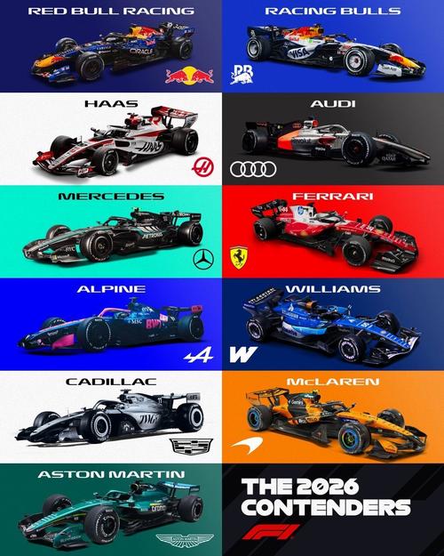 F1 2026 - 拟真竞速赛车游戏_资料大全-3 F1 2026 - 拟真竞速赛车游戏_资料大全-3