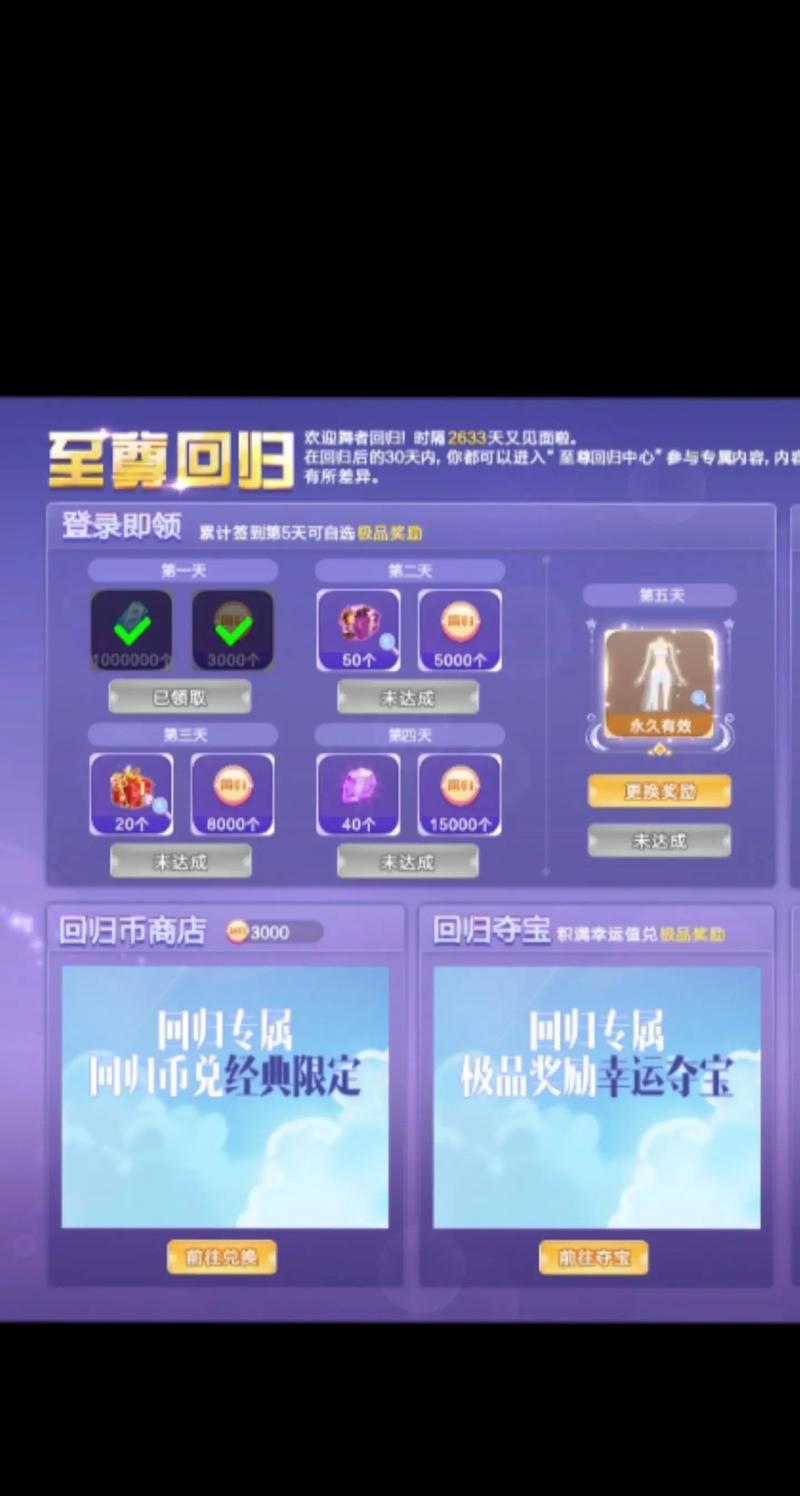 QQ炫舞购物券使用攻略：教你3步轻松兑换绝美时装-4