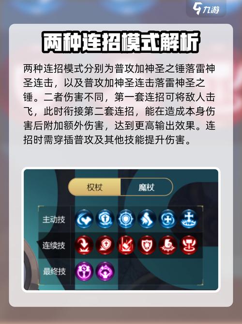龙之谷牧师技能加点攻略：开荒与输出核心技能推荐-2