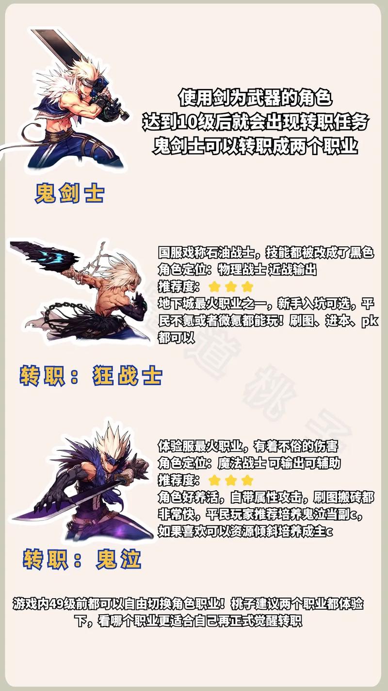 DNF转职任务全流程攻略,5分钟教你轻松完成职业觉醒-4 DNF转职任务全流程攻略,5分钟教你轻松完成职业觉醒-4