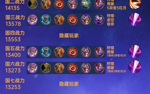 夏侯恩最新出装攻略：S8赛季三套强势配装，轻松Carry全场