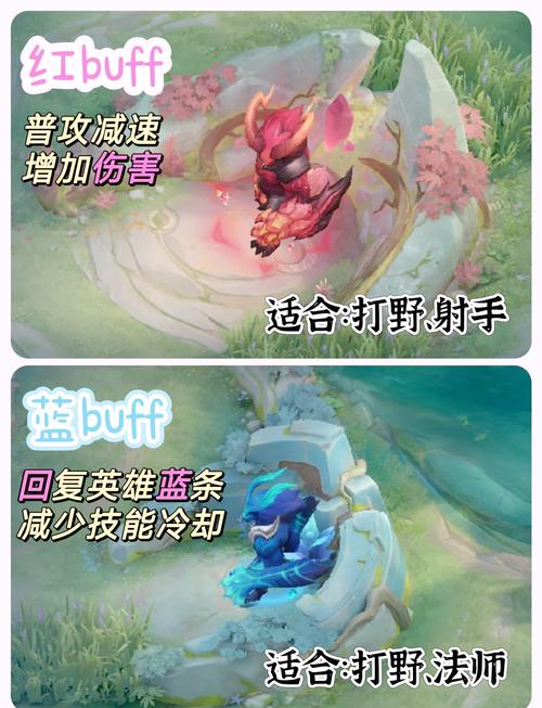 王者荣耀远古生物是什么意思？3分钟带你搞懂主宰暴君刷新机制-3