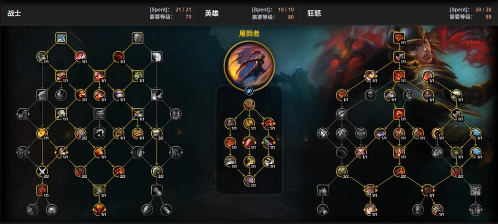 生化魔人最新加点攻略:S8赛季三大流派出装与天赋详解-4 生化魔人最新加点攻略:S8赛季三大流派出装与天赋详解-4