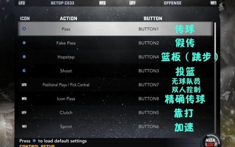 2K11操作技巧大全：5分钟学会过人、投篮与防守核心秘籍