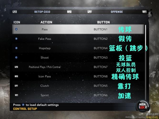 2K11操作技巧大全：5分钟学会过人、投篮与防守核心秘籍-1