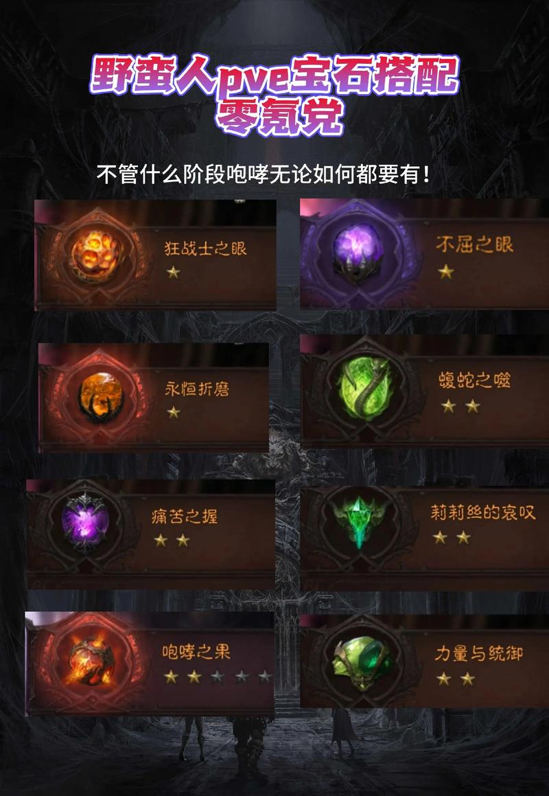 暗黑三野蛮人最新赛季开荒加点推荐，速刷与冲层两套方案详解-4