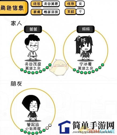 众生游幸福值提升攻略:3个关键技巧让你轻松满值-4 众生游幸福值提升攻略:3个关键技巧让你轻松满值-4