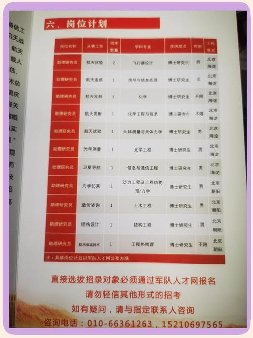 招募战友等级怎么快速提升？3个高效方法亲测有效-2